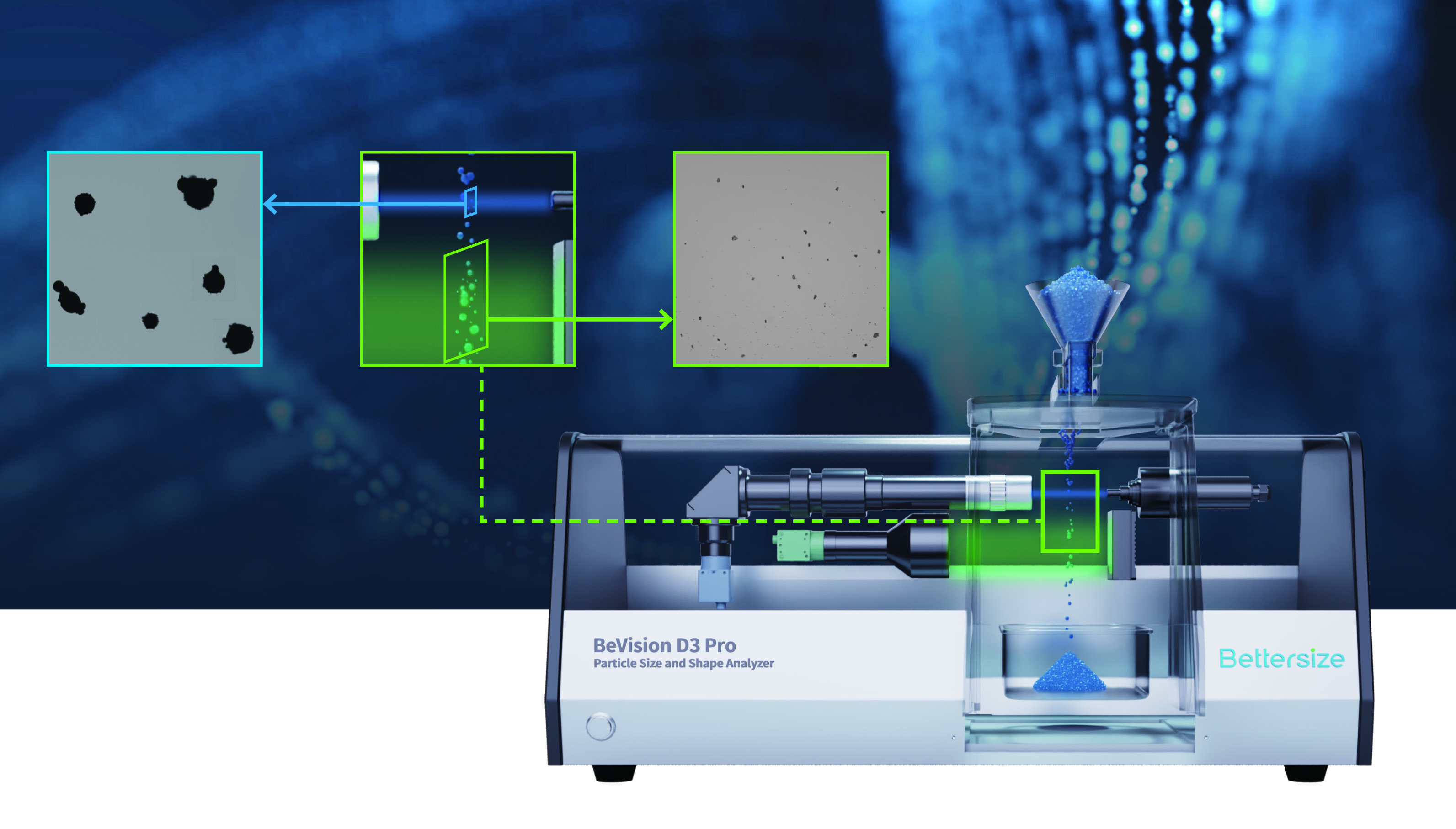 Can You Analyse the Shape of Dry Powder Particles?