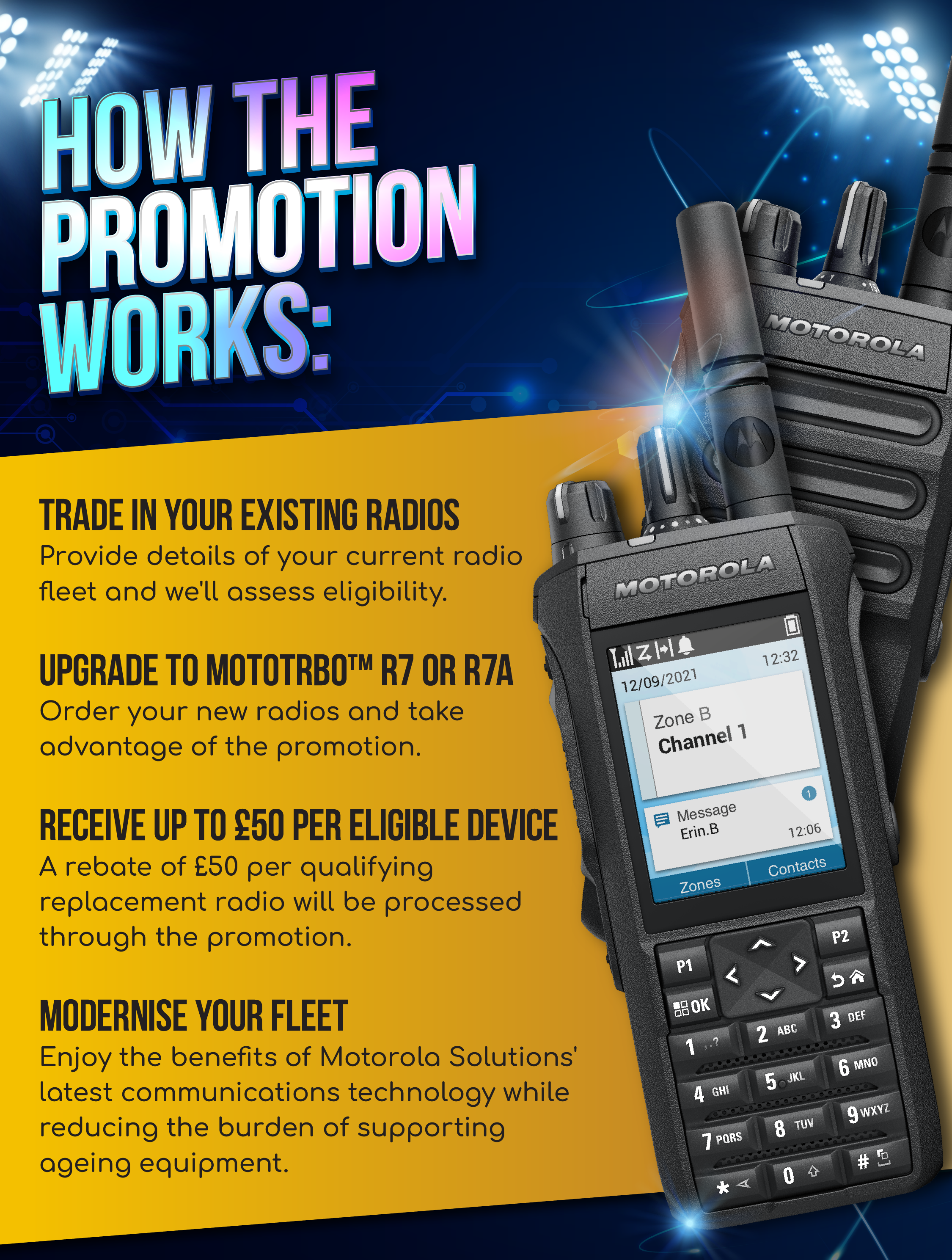 Upgrade to MOTOTRBO™ R7 and Get Rewarded for Your Old Radios!