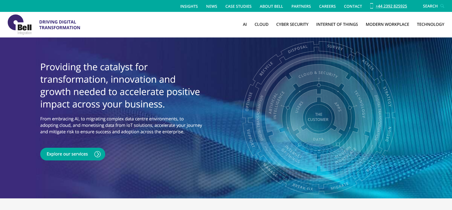 Bell Integration Website Screenshot 001