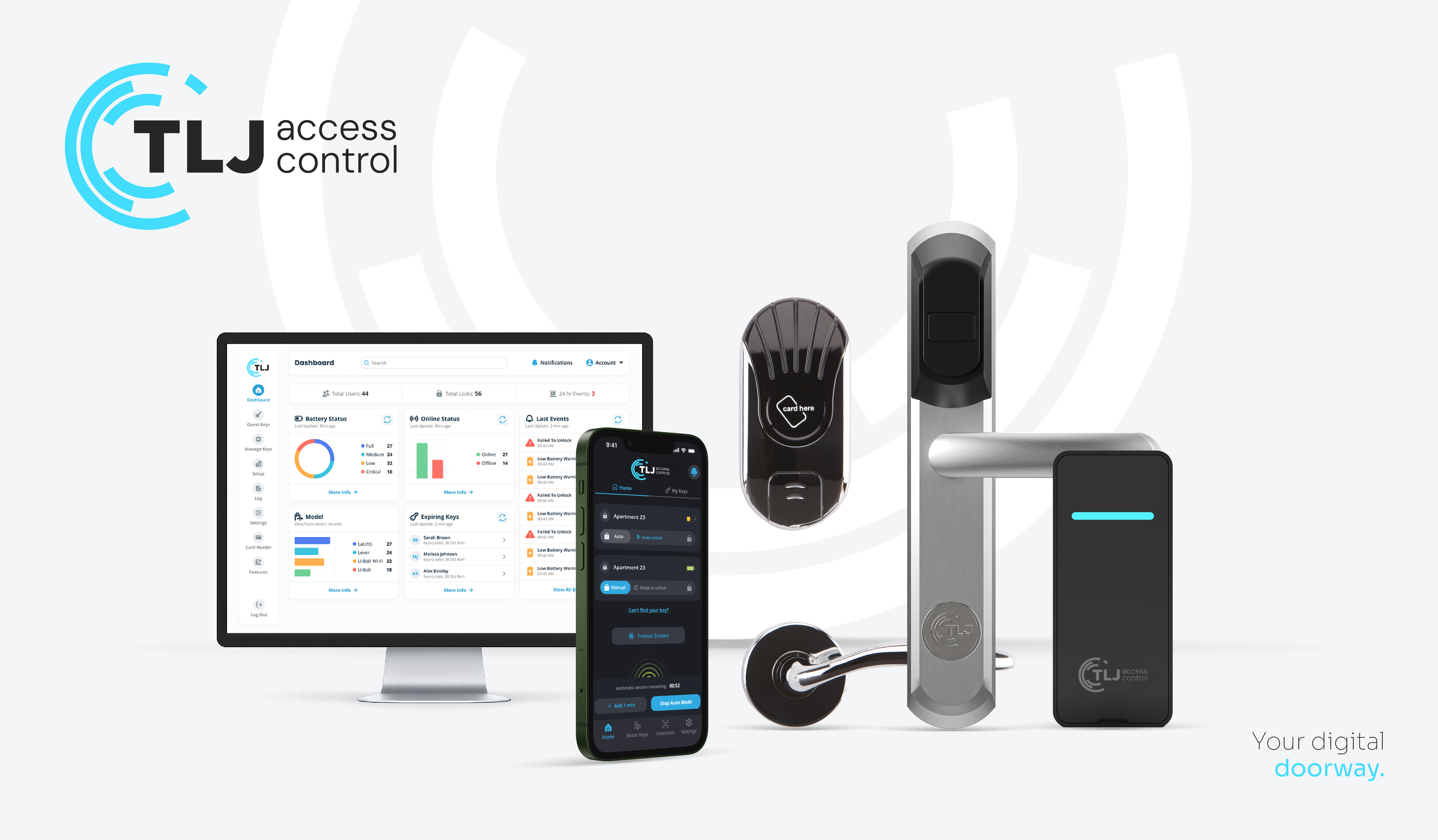 TLJ Access Control unveils new brand reflecting its position as a technology-led partner