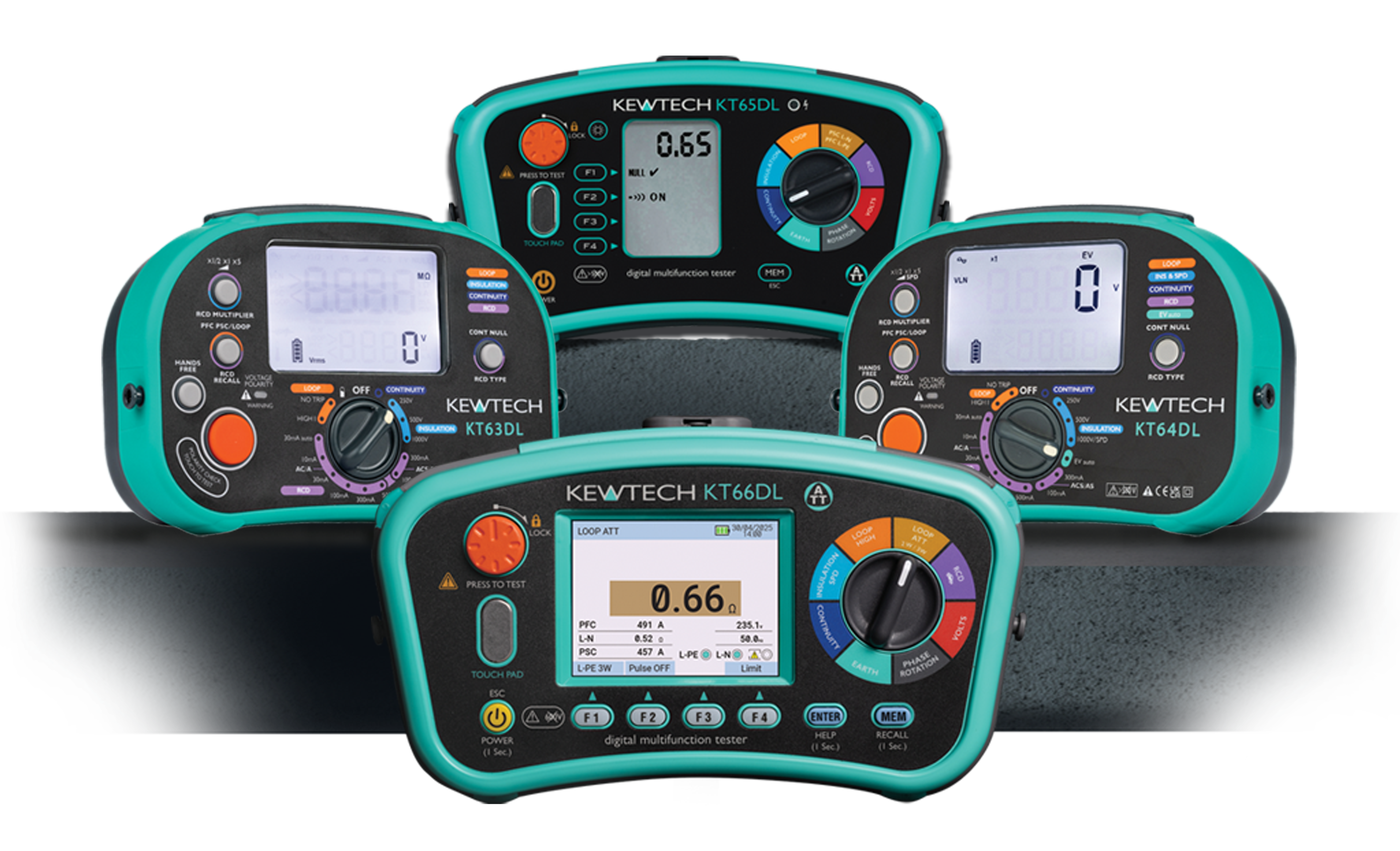Multifunction Testers