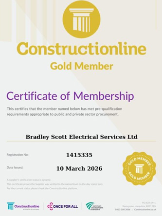 ✨ Gold Status Achieved! ✨