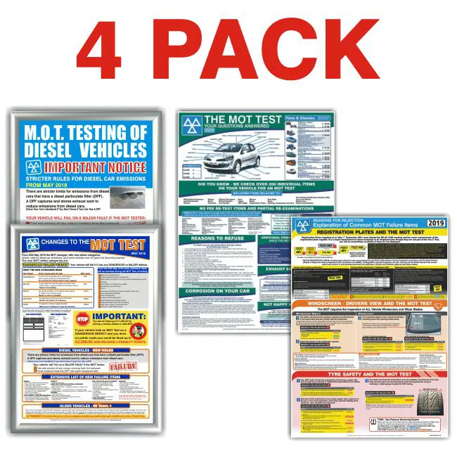 MOT Wallcharts & Posters