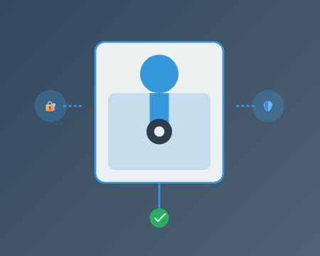 ISO 27001 Certification UK