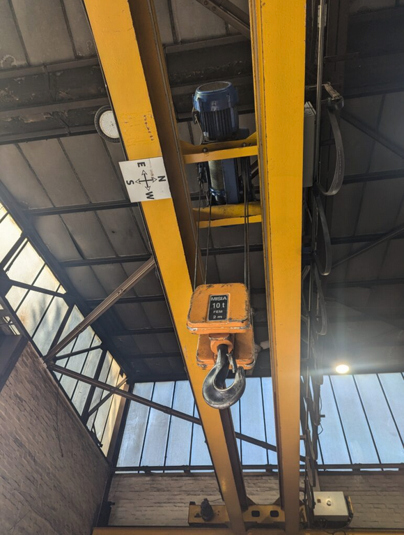 Crane & Hoist Energy Efficiency