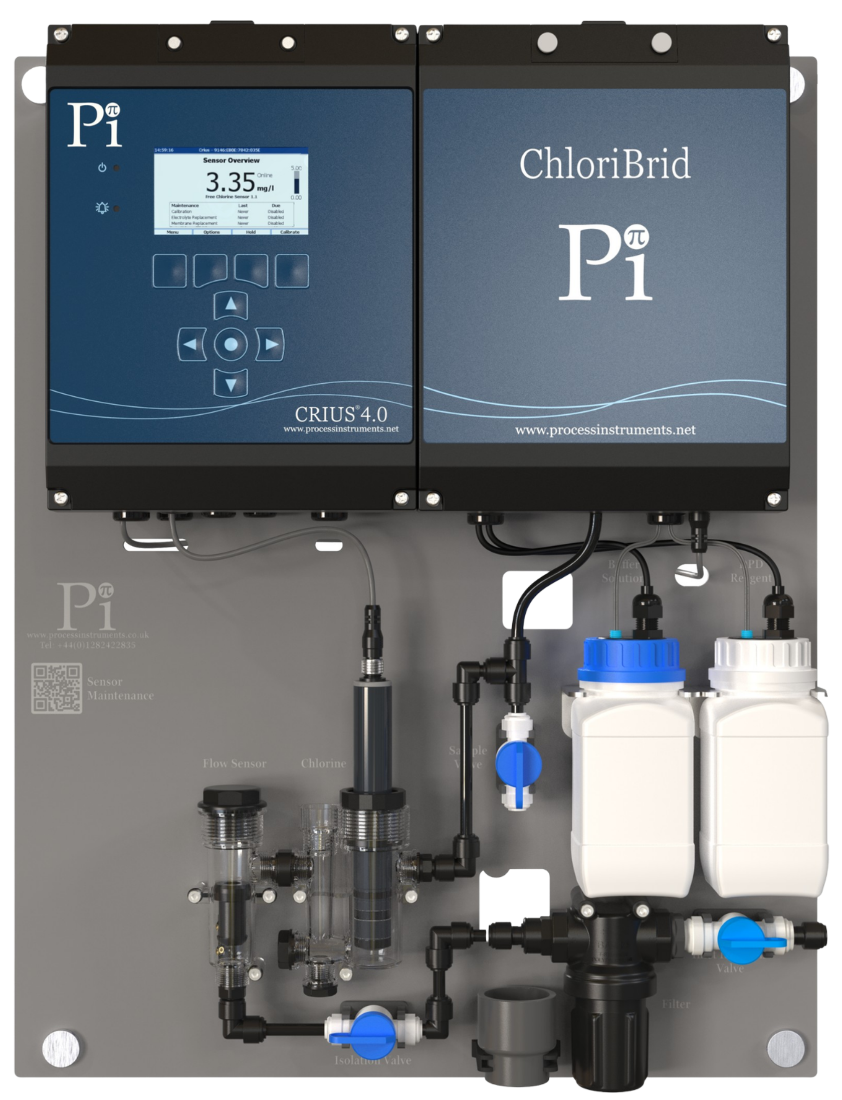 Global suppliers of water quality analysers