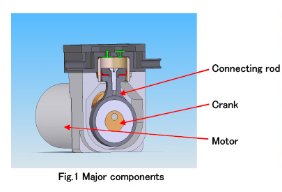 DP Series (Cup Seal Type)