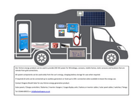 Solar Panel Off Grid Battery Storage Systems