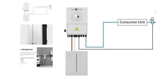 Solar Battery Storage Home | Solar Power Battery System