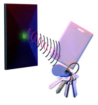 Access Control Facilities