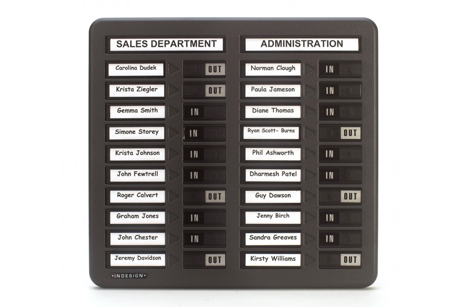 10, 20 or 40 Names Indesign In Out Boards