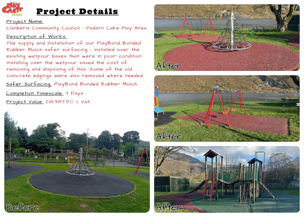 Case Study: Llanberis Community Council - Padarn Lake Play Area