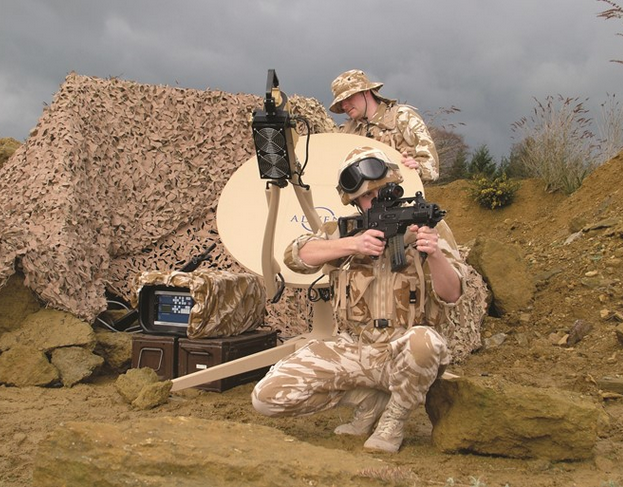 Mobile 19 Inch SatRacks