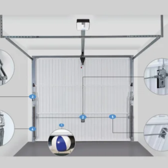 Garage Door Supply & Installation