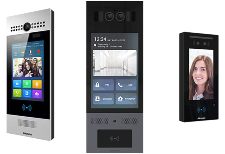 Access Control Security