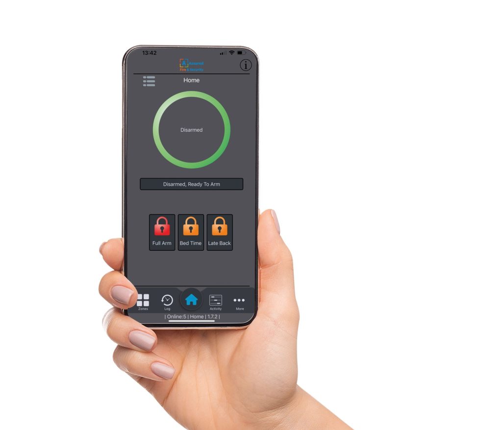 Access Control Technology