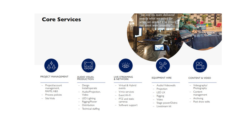 Event AV production services and integration projects