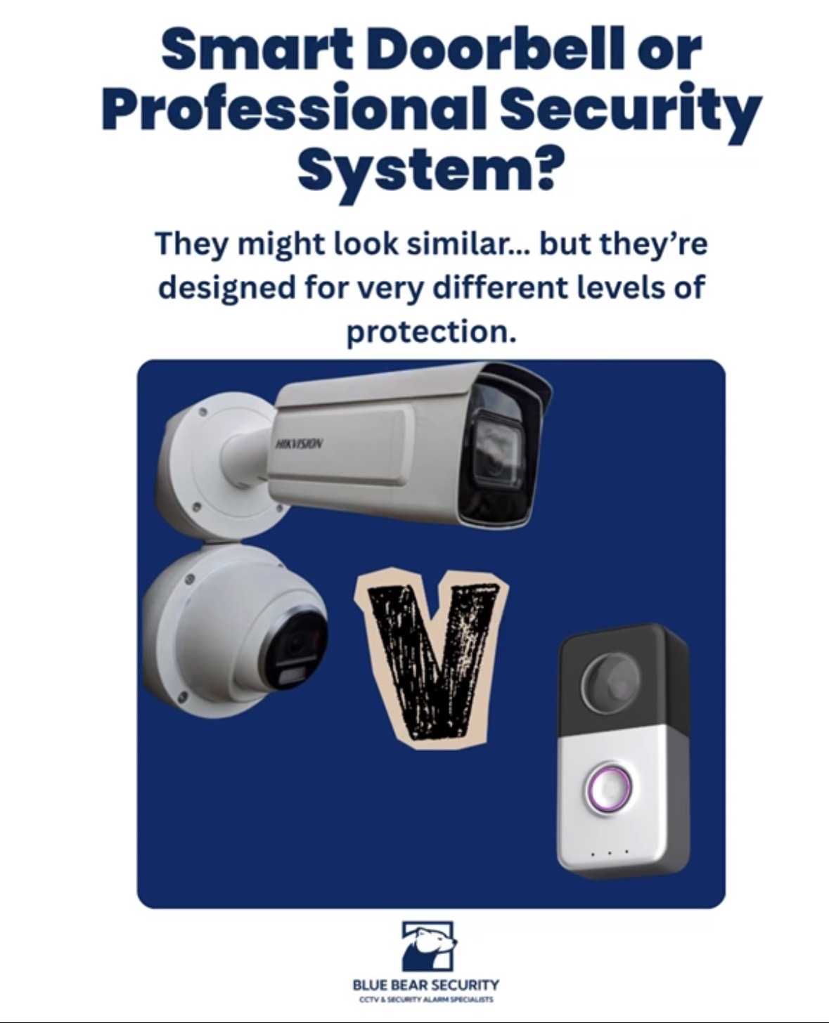 Why choose a professional security system over a Ring doorbell? 🤔🔒