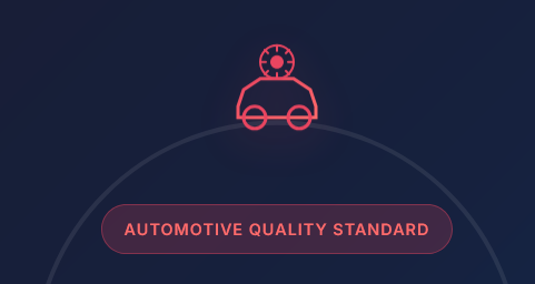 IATF 16949 Automotive Quality Management