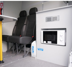 Low Power Microwave Ovens for welfare vehicles