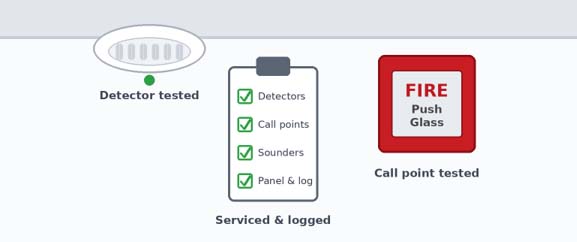 Fire Safety Isn’t a One-Off Job: Why Regular Alarm Servicing Protects Your Business
