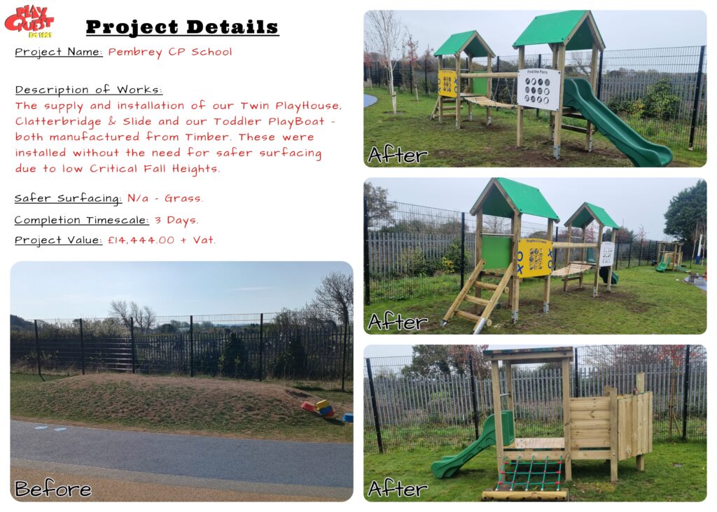 Case Study: Pembrey CP School - New Play Area Installation